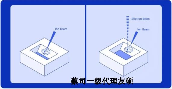 渝中扫描电子显微镜