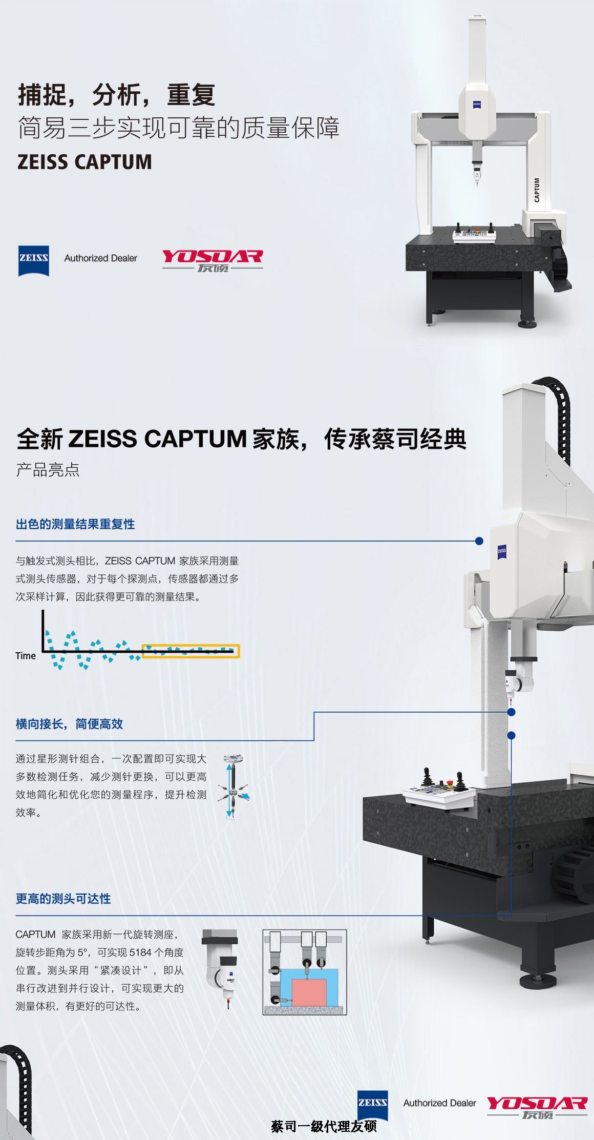 渝中蔡司渝中三坐标CAPTUM